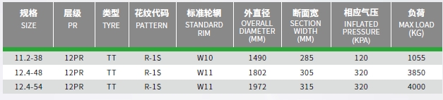 R-1(S) SERRIED PATTERN 1.png