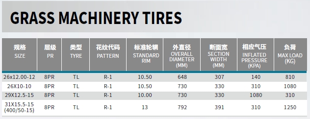 GRASS MACHINERY TIRES-1.png