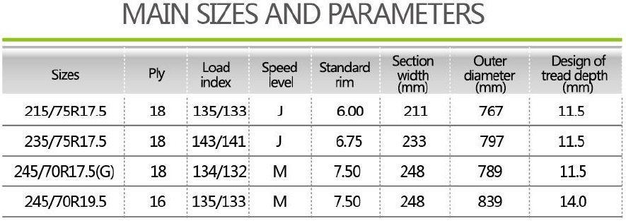 Long Haul  High Speed HD985 P.png