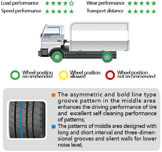 Long Haul  High Speed HD985A F.png