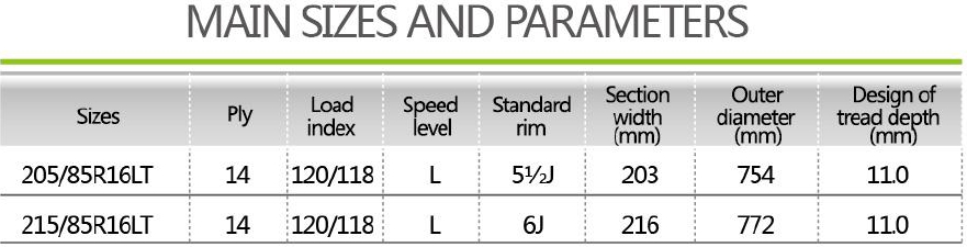 Long Haul  High Speed HD985A P.png