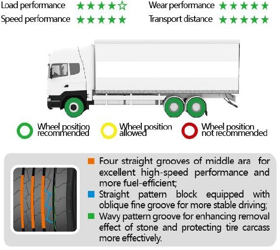Long Haul  High Speed HD989A F.png