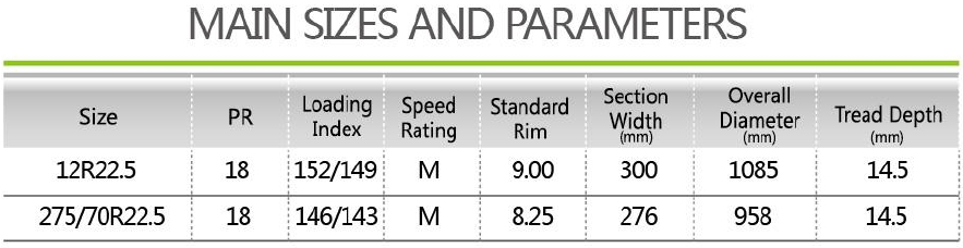 Long Haul High Speed HD928 P.png