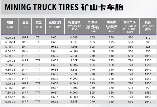 MINING TRUCK TIRES-1.png