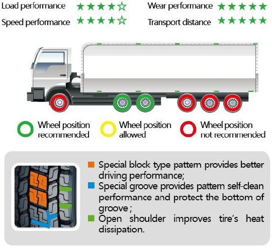 Reasonable Long Haul HD158 F.png