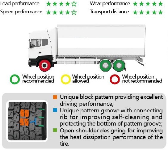 Reasonable Long Haul HD158A F(1).png