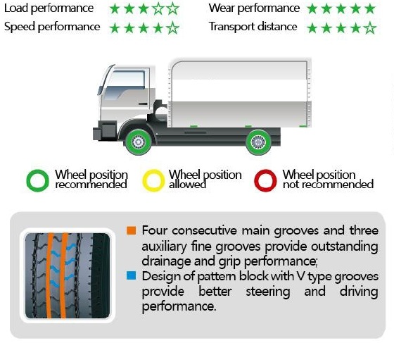 Reasonable Long Haul HD160 F.png