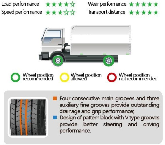 Reasonable Long Haul HD160A F.png