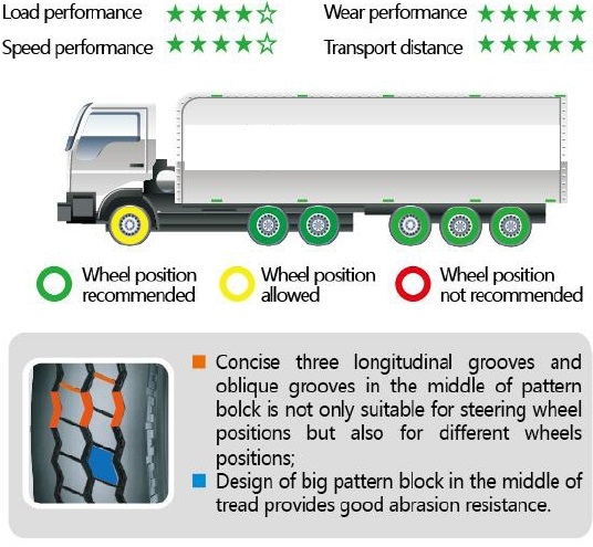 Reasonable Long Haul HD162G F.png