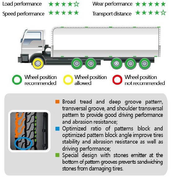 Reasonable Long Haul HD167 F.png