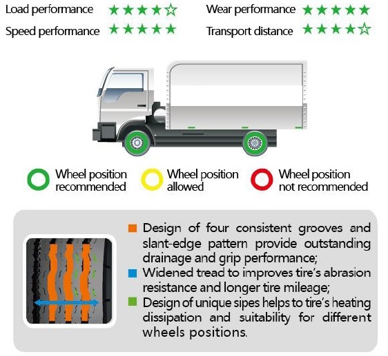 Reasonable Long Haul HD169 F.png