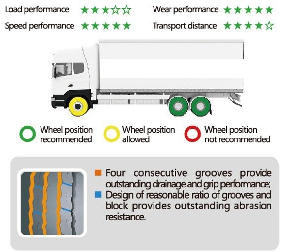 Reasonable Long Haul HD966 F.png