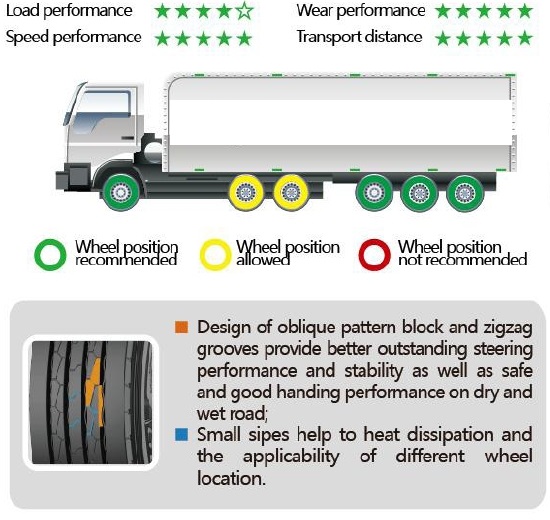 Reasonable Long Haul HD989PLUS F.png