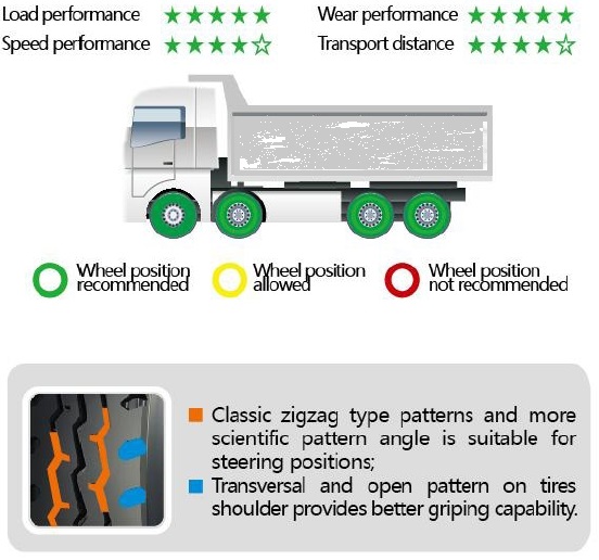 Reasonable Short Haul HD168 F(1).png
