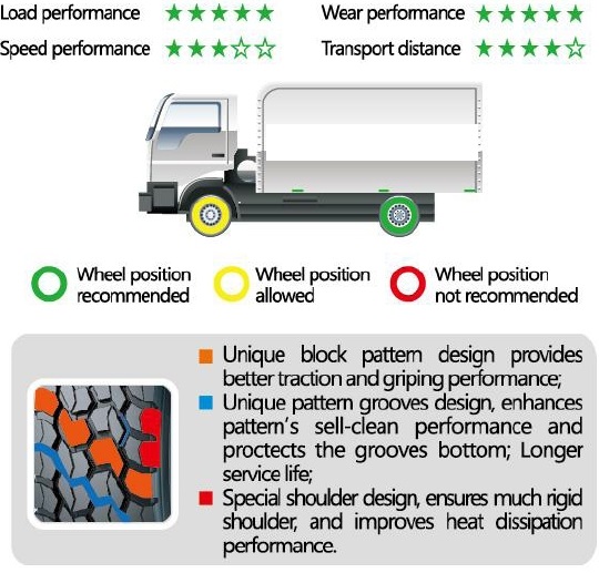 Reasonable Short Haul HD260 F(1).png