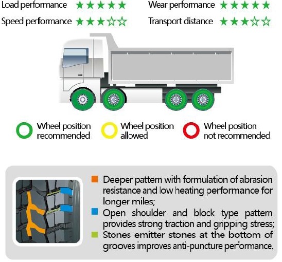 Reasonable Short Haul HD268 F.png
