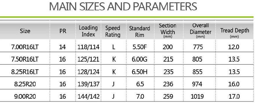 Reasonable Short Haul HD268 P.png