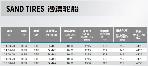 SAND TIRES-2.png