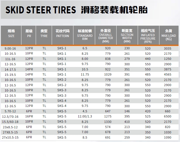 SKID STEER TIRES-1.png