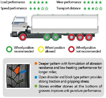 Reasonable Short Haul HD269 F(2).png